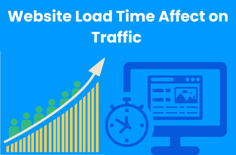 this is the featured image of the article which discuss how can website load time affect traffic
